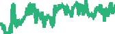 data