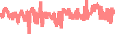 data