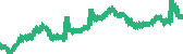 data