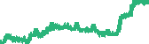 data