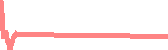 data