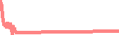 data