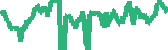 data