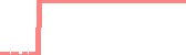 data