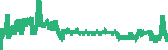 data