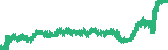 data