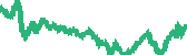 data