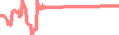 data