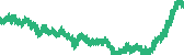 data