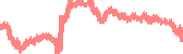 data