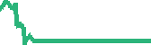data