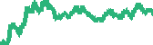 data