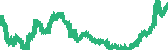 data
