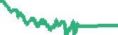 data