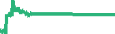 data