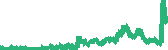 data
