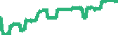 data