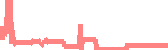 data