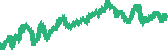 data