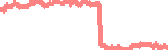 data