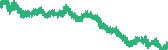 data
