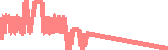 data