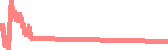 data