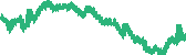 data