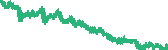 data