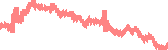 data