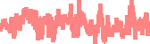 data