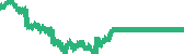 data