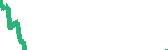 data