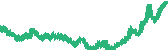 data