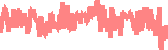 data