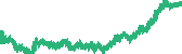 data