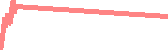 data
