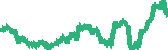 data