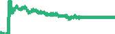 data