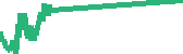 data
