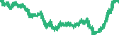 data