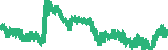 data