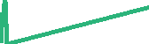 data