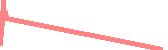 data
