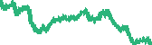 data