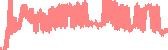 data