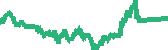 data