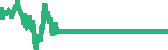 data