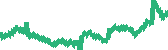 data