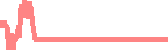 data